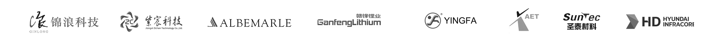 Ginlong Technologies、Baojia Technology、ALBEMARLE、GanfengLithium、YINGFA、AET、SunTec、HD Hyundai Infracore