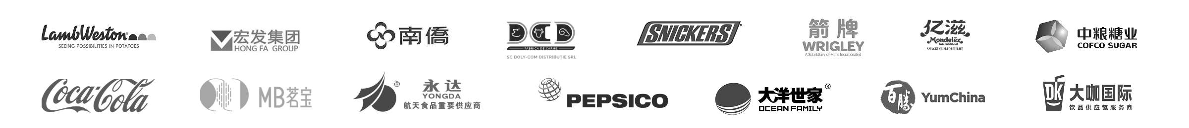 Lamb Weston、Hongfa Group、Namchow、DCD、Snickers、Wrigley、Mondelez、COFCO Sugar、Coca-Cola、MB Baoli、Yongda Foods、PEPSICO、Ocean Family、YumChina、Daka International