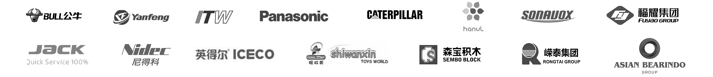 BULL、Yanfeng、ITW、Panasonic、Caterpillar、hanul、Sonavox、福耀グループ、JACK、Nidec、ICECO、shiwanxin、SEMBO BLOCK、RONGTAI GROUP、Asian Bearindo