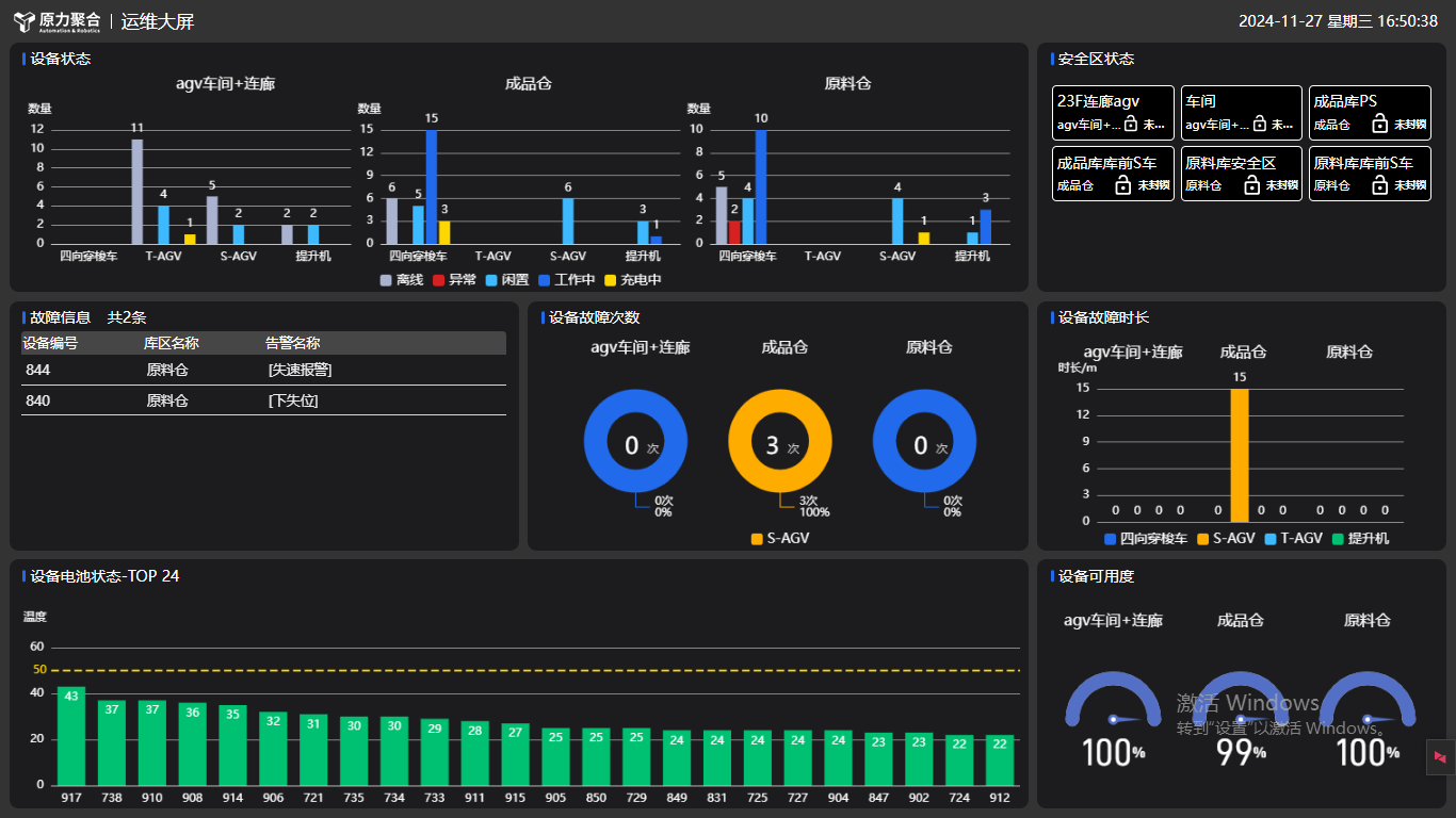 Matrix8 智能子仓任务执行系统
