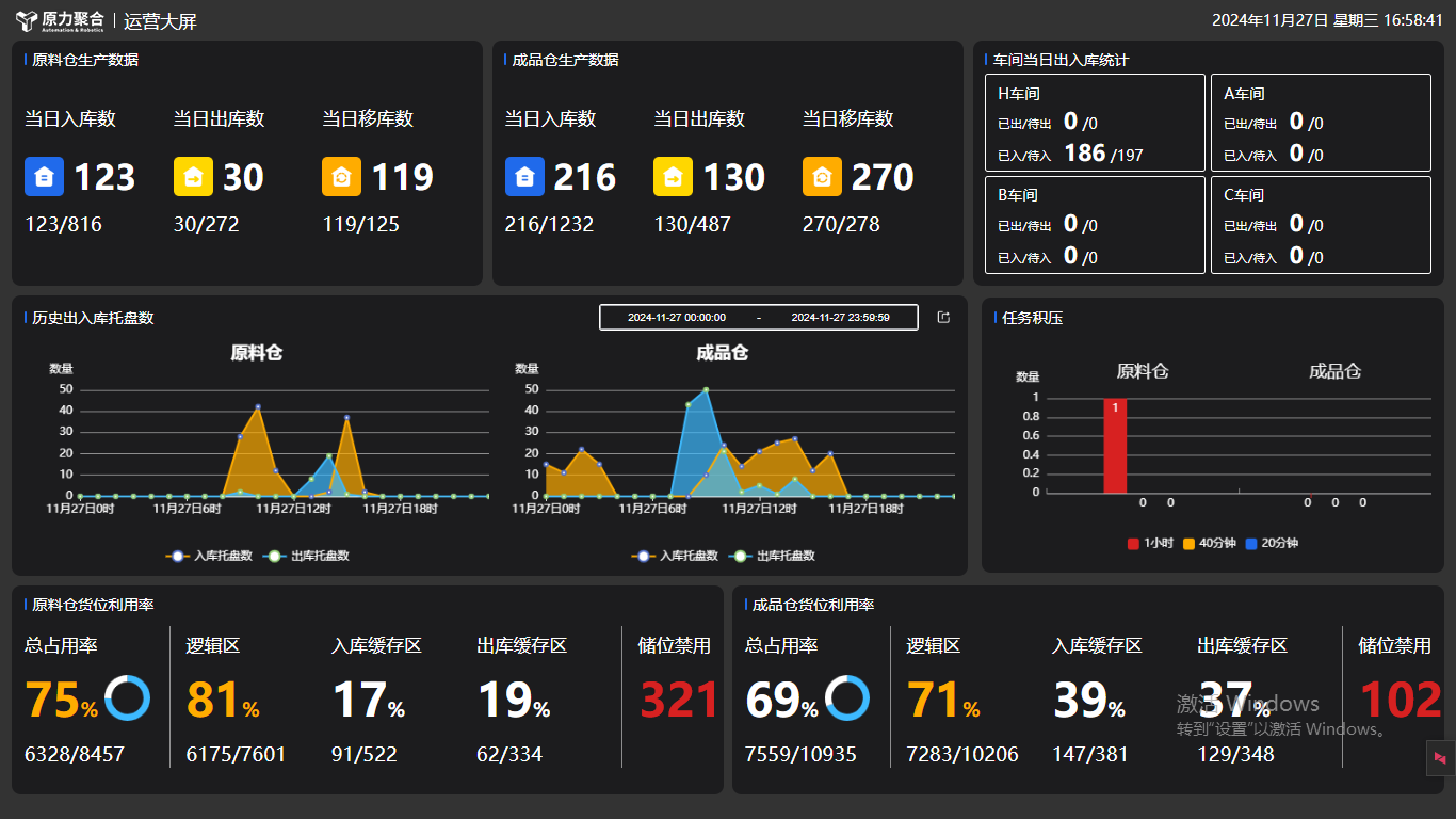 Matrix8 智能子仓订单管理系统