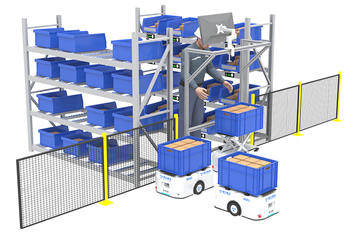 生产场景-零配件搬运&供应