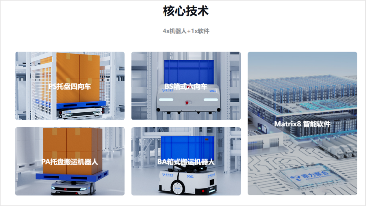 原力聚合河图软件：打破设备孤岛，千机协同不拥堵
