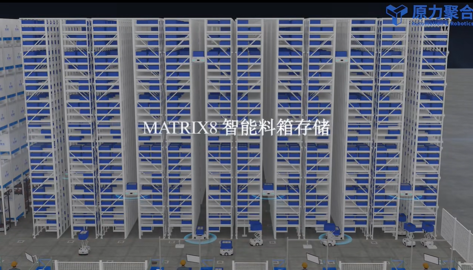 适配多变订单！柔性自动化物流方案破解仓储适配难题